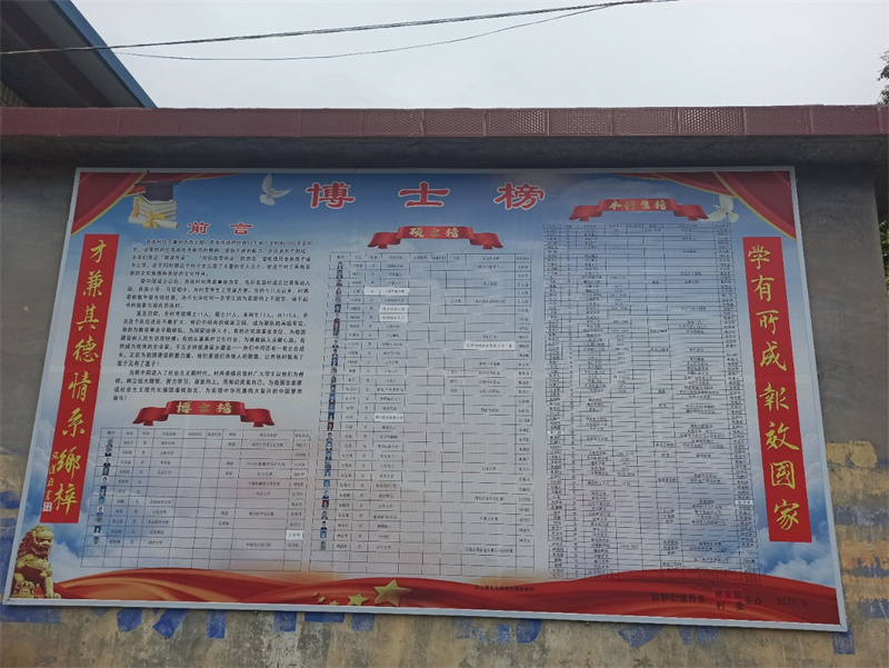 尊知識，敬人才，崇文重教結(jié)碩果——山東青州市益都街道有個“博士村”