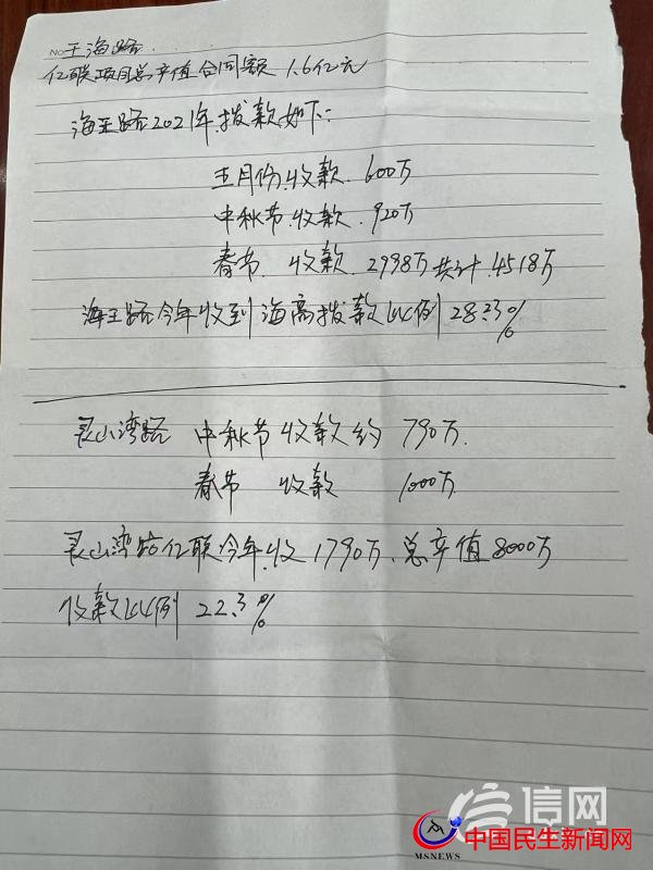 將工程分包給沒資質人員 青島億聯(lián)建設暫未回應
