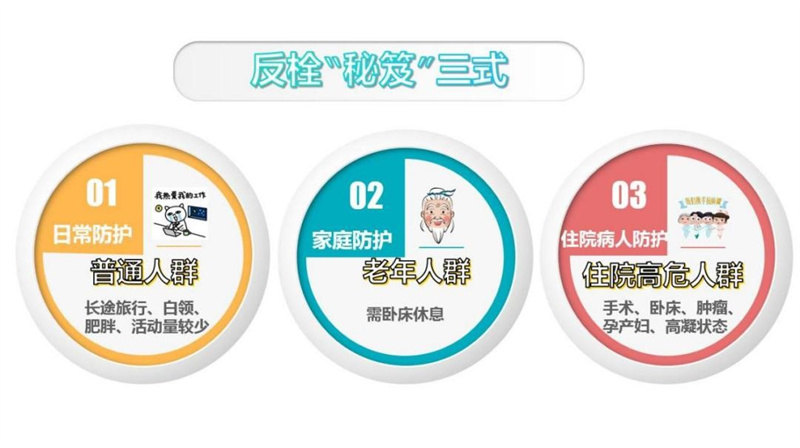 AI助力，讓病人遠離“VTE”隱形殺手 青島市市立醫(yī)院靜脈血栓防治實現(xiàn)智能化、同質(zhì)化  醫(yī)生奉上“反栓秘笈”