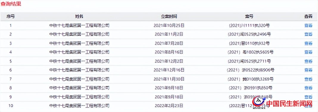 中鐵十七局一公司再被列為失信被執(zhí)行人，屢被限制高消費(fèi)