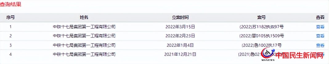 中鐵十七局一公司再被列為失信被執(zhí)行人，屢被限制高消費(fèi)