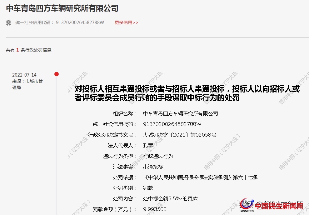 串通投標(biāo)，中車青島四方車輛研究所被處罰