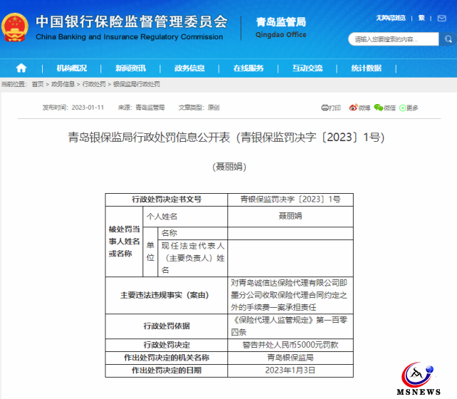 違規(guī)收取手續(xù)費，青島誠信達保險代理一分公司領(lǐng)2張罰單